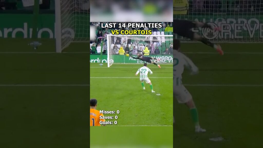 LAST 14 Penalties VS THIBAUT COURTOIS