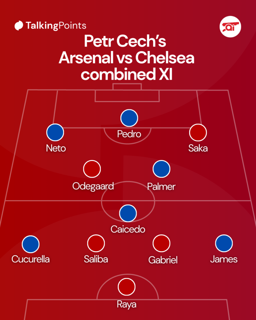 Petr Cech's Arsenal vs Chelsea combiend XI