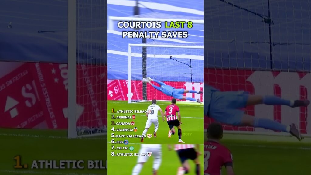 Thibaut Courtois' Last 8 Penalty Saves 🧤⚽