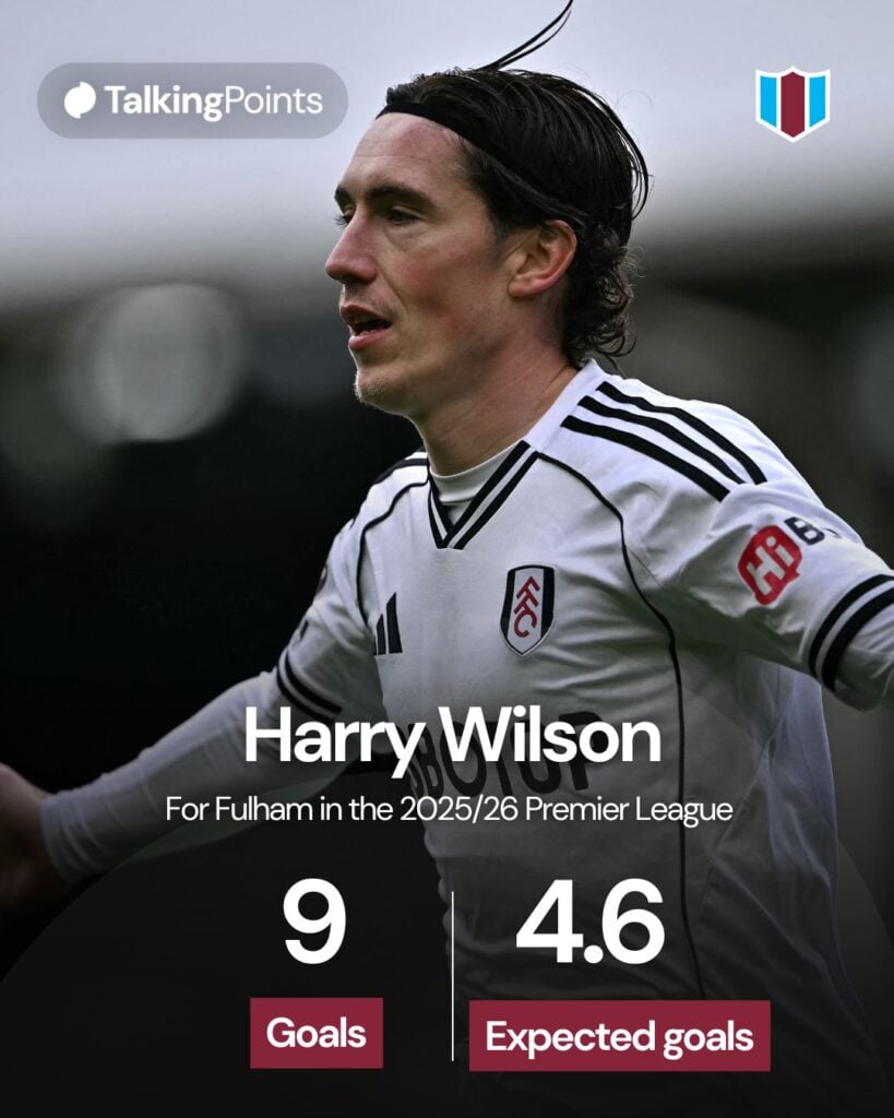Fulham's Welsh midfielder #08 Harry Wilson celebrates after scoring the opening goal during the English Premier League football match between Fulham and Tottenham Hotspur at Craven Cottage in London on March 1, 2026.
