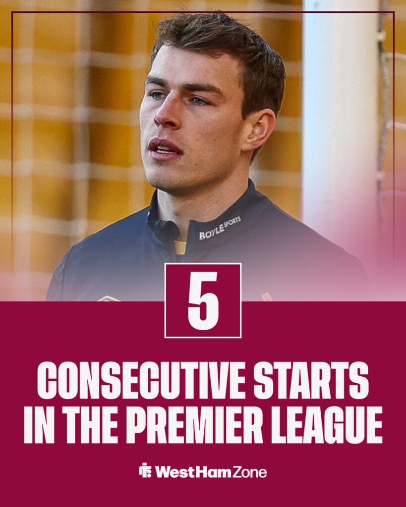West Ham United goalkeeper Mads Hermansen in the background with Premier League stat from 2025-26 season