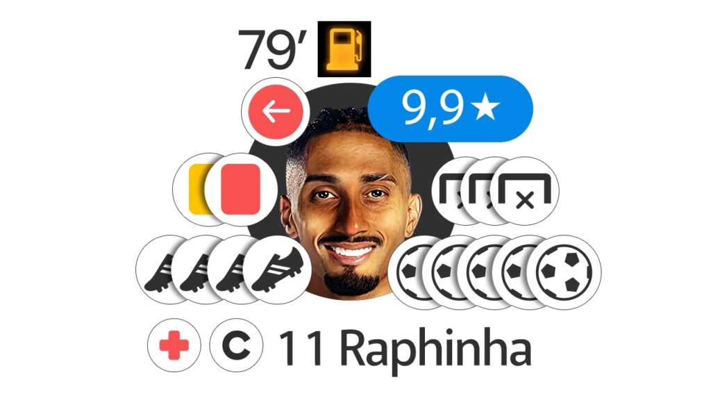 A temporada mais INJUSTIÇADA de um brasileiro na europa...