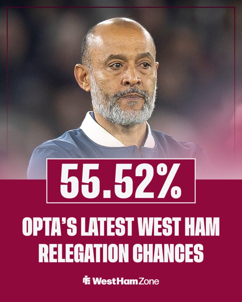 West Ham boss Nuno Espirito Santo looking miserable.