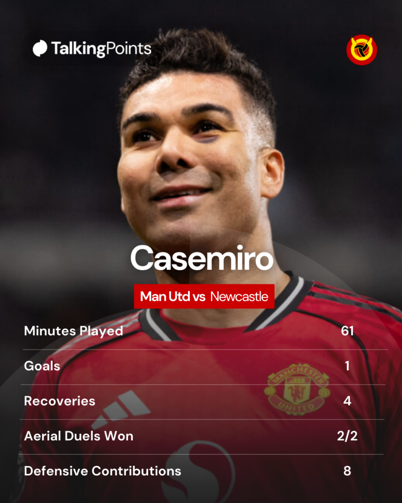 Casemiro graphic