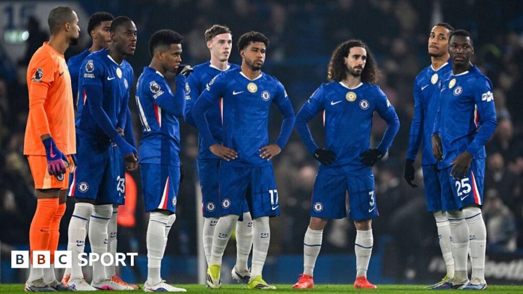 Can you name all 51 teams