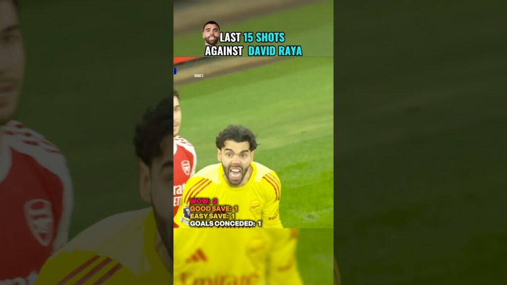 Last 15 shots against David Raya
