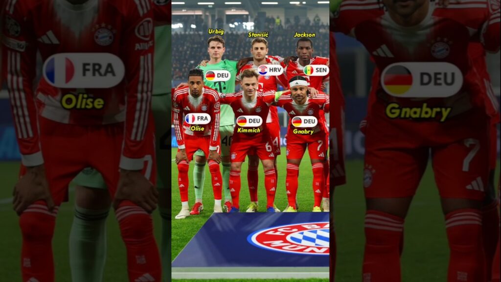 Bayern Munich squad vs Atalanta | UEFA Champions League Round of 16 2025/26