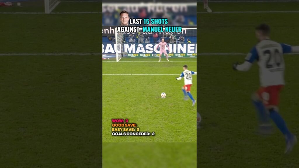 Last 15 Shots against Manuel Neuer