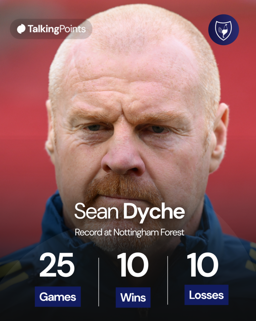 Sean Dyche's record at Nottingham Forest.