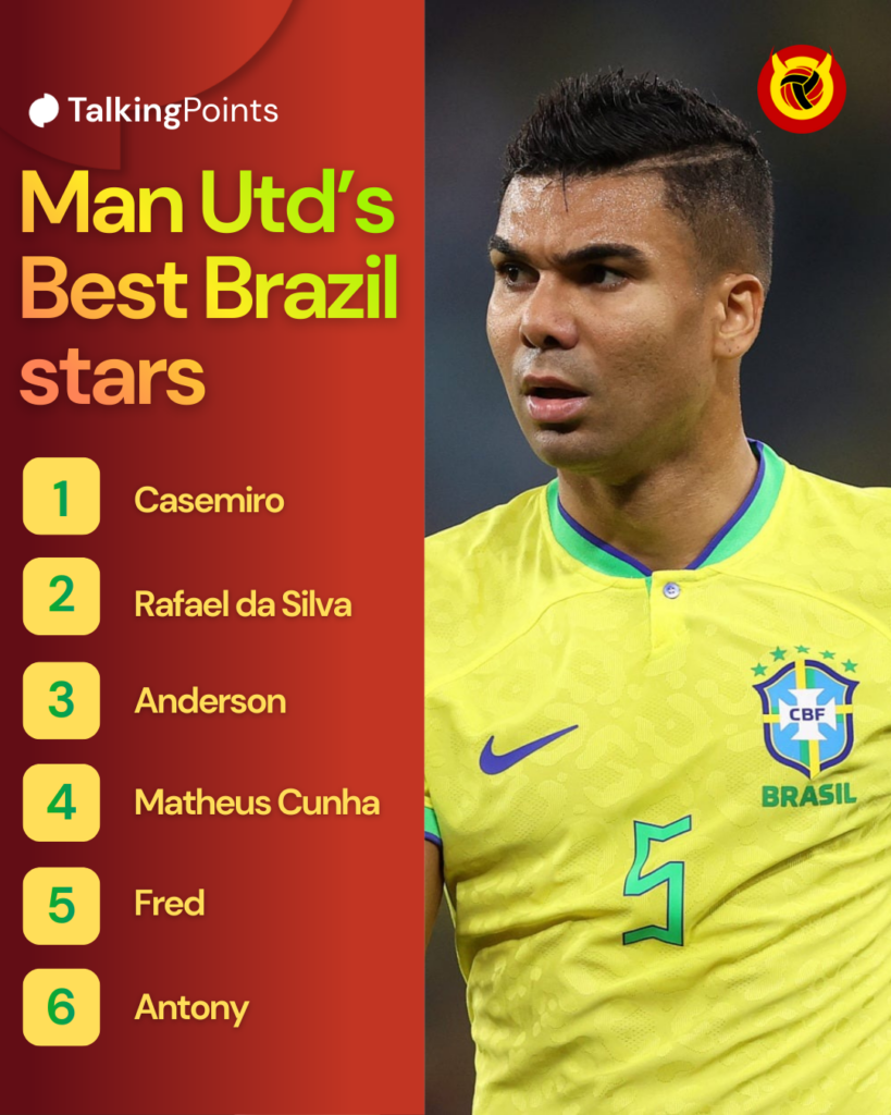 Man Utd Brazilians ranked