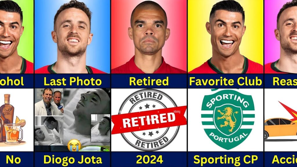 Cristiano Ronaldo vs Diogo Jota vs Pepe – Portugal’s Ultimate Football Comparison! 🇵🇹