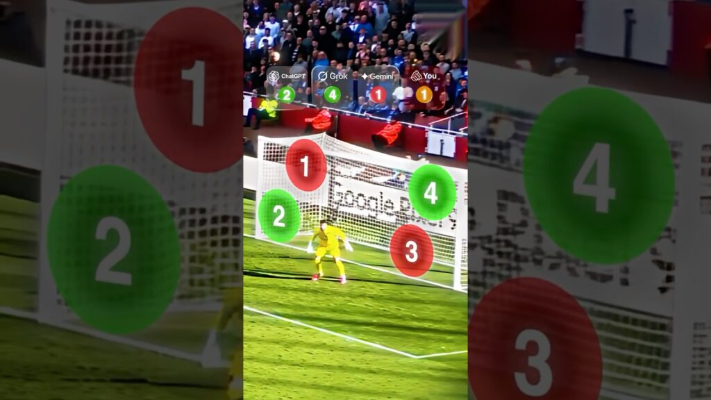 David Raya Premier League 🇬🇧 Guess the Shot