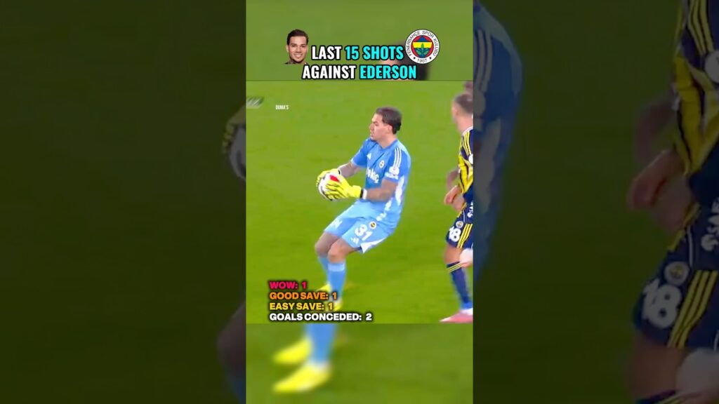 Last 15 Shot against Ederson