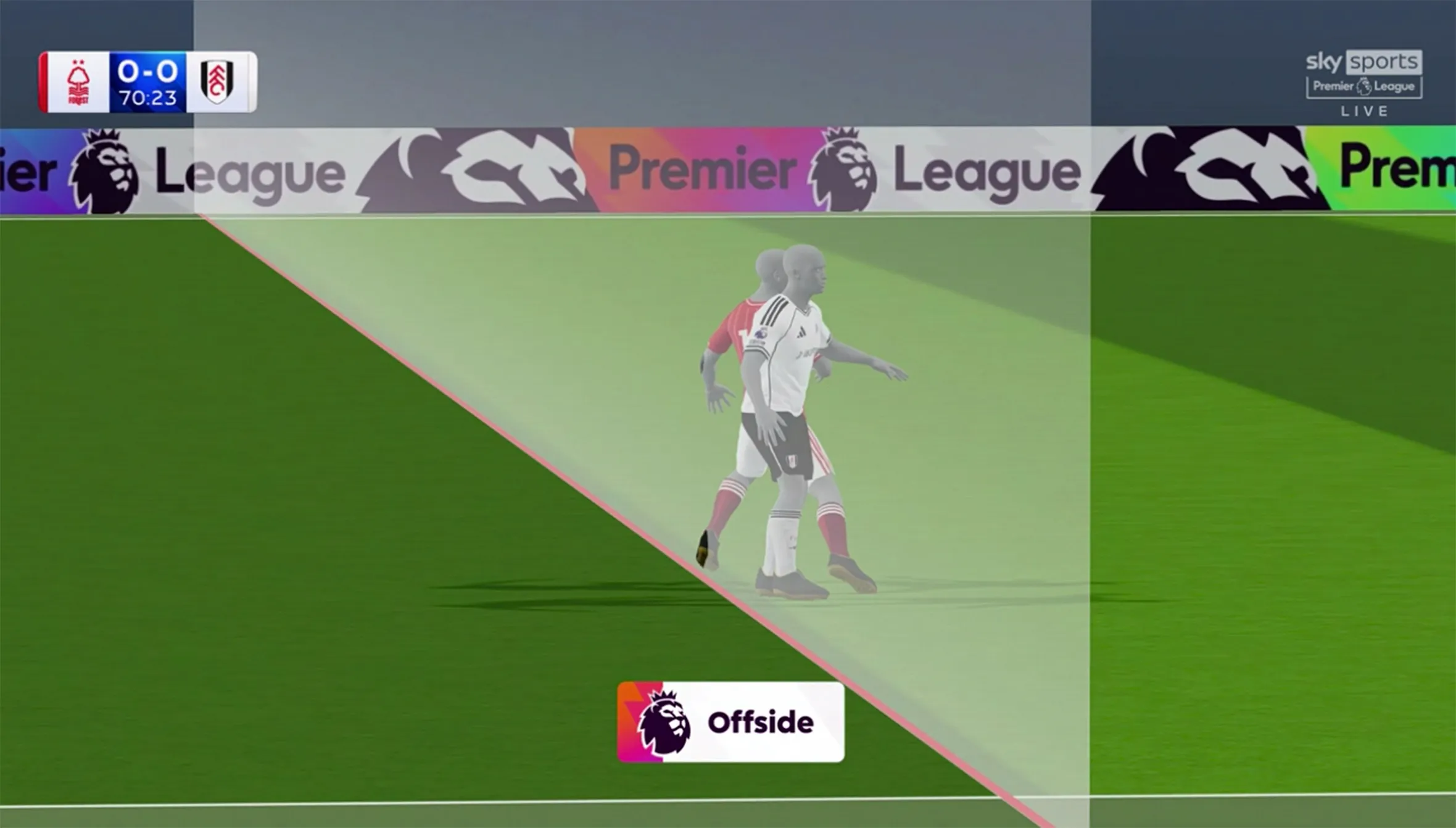 Screenshot of a Premier League football match displaying an offside ruling with a transparent overlay of two players on the field.