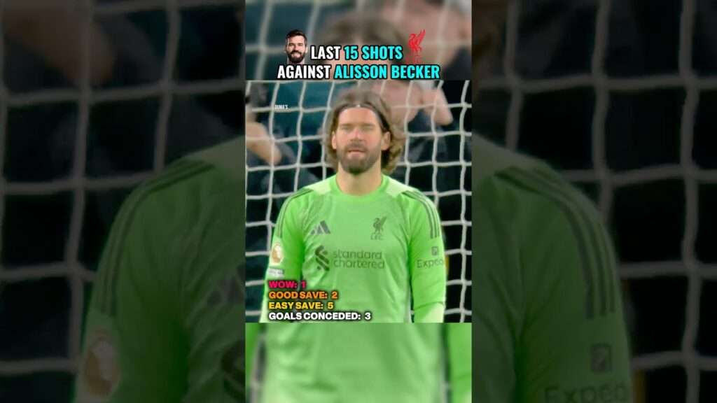 Last 15 Saves against Alisson Becker