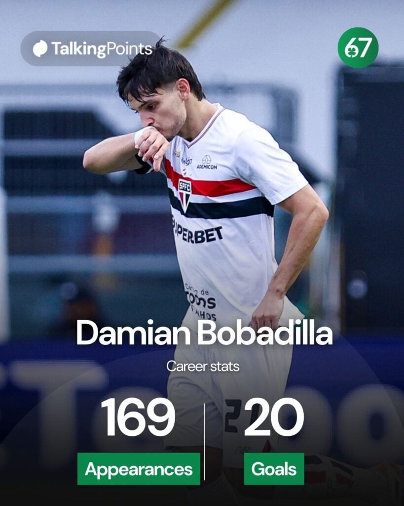 Damian Bobadilla celebrates his goal for Sao Paulo