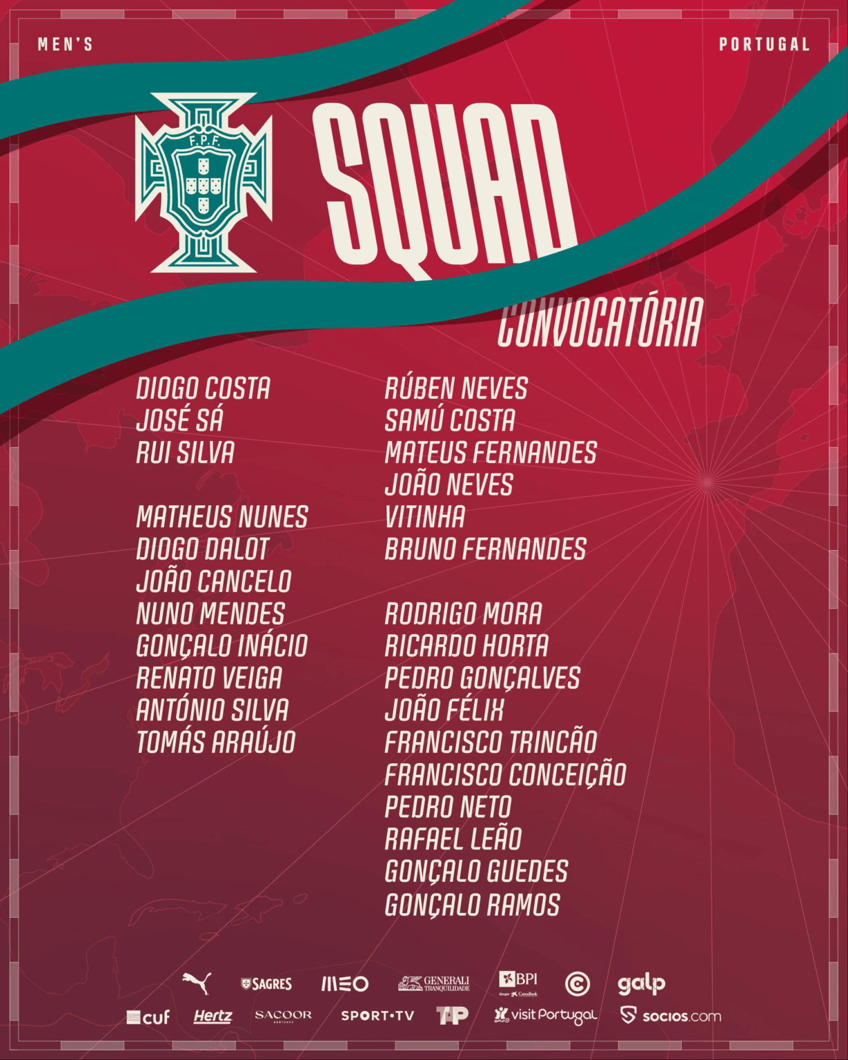 Pedro Neto makes the Portugal squad for upcoming friendlies