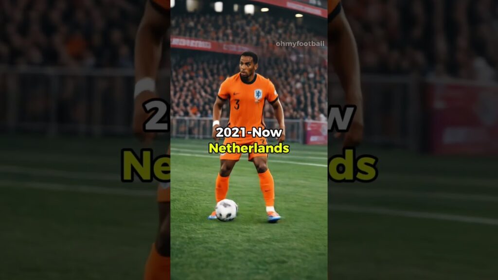 Jurriën Timber Evolution: From Ajax Talent to Arsenal Warrior