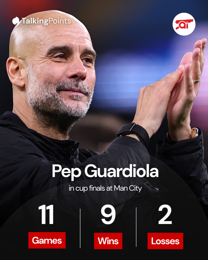 A graphic to show Pep Guardiola's record in cup finals at Manchester City.