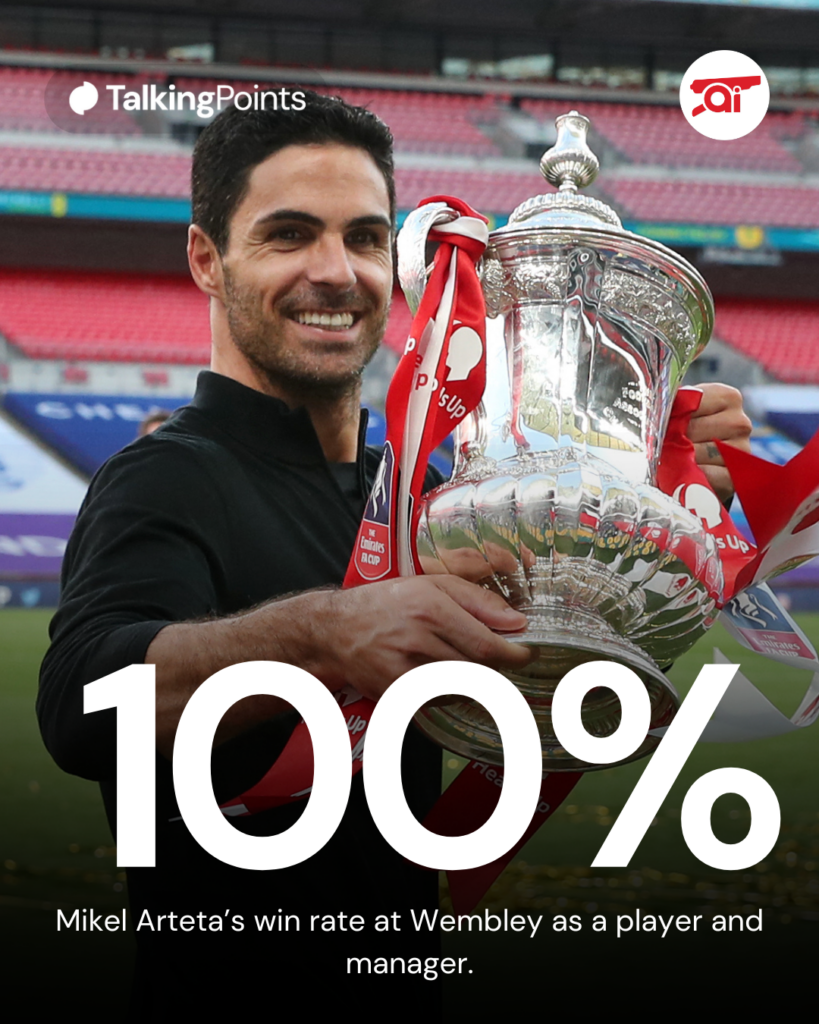 A graphic to show Mikel Arteta's win rate at Wembley as a manager and a player.