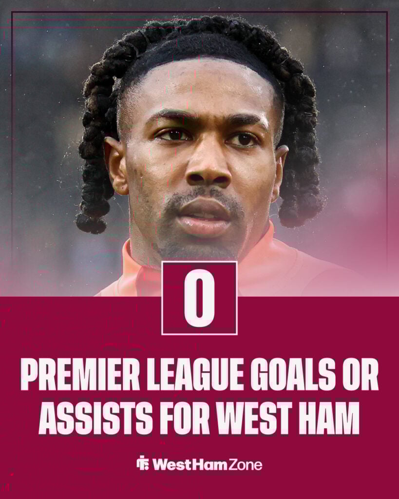 Adama Traore for West Ham so far.