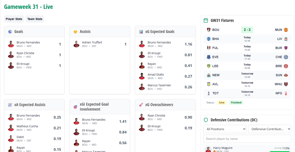 Brighton Liverpool Fulham Burnley