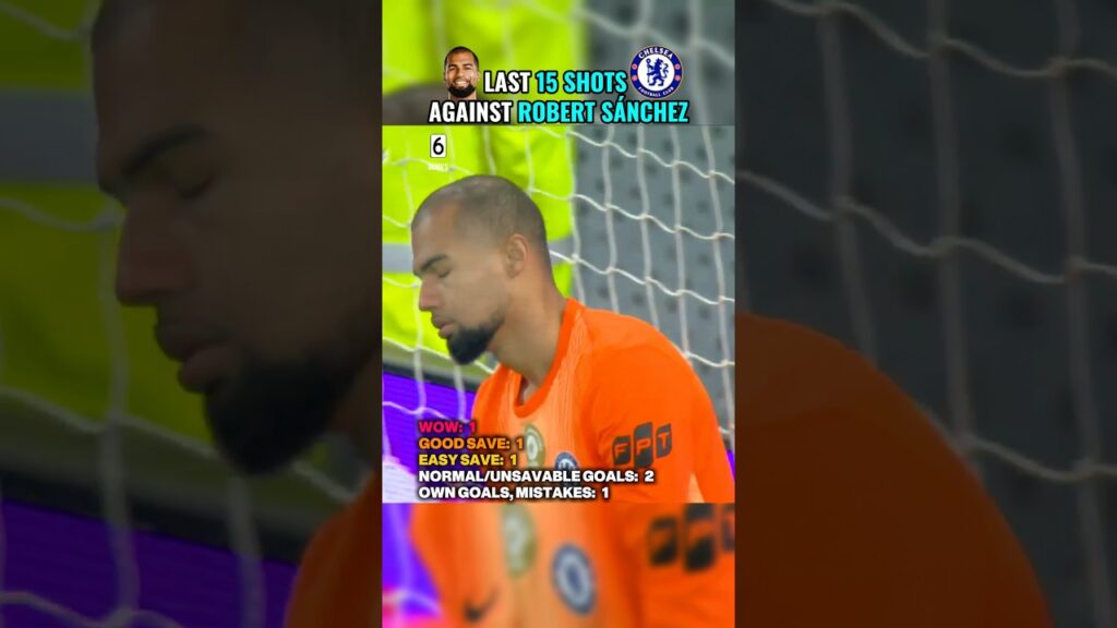 Last 15 Shots against Robert Sánchez