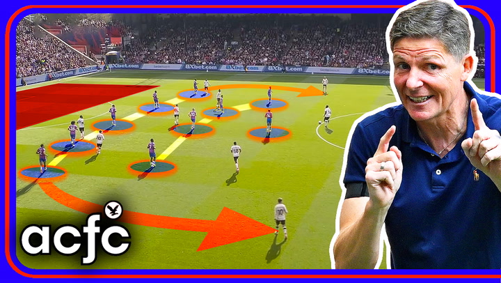 Video Player Placeholder