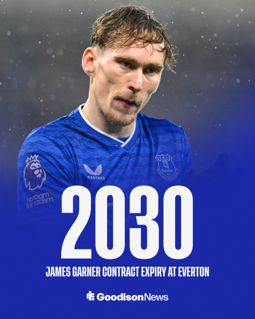 James Garner Everton contract expiry