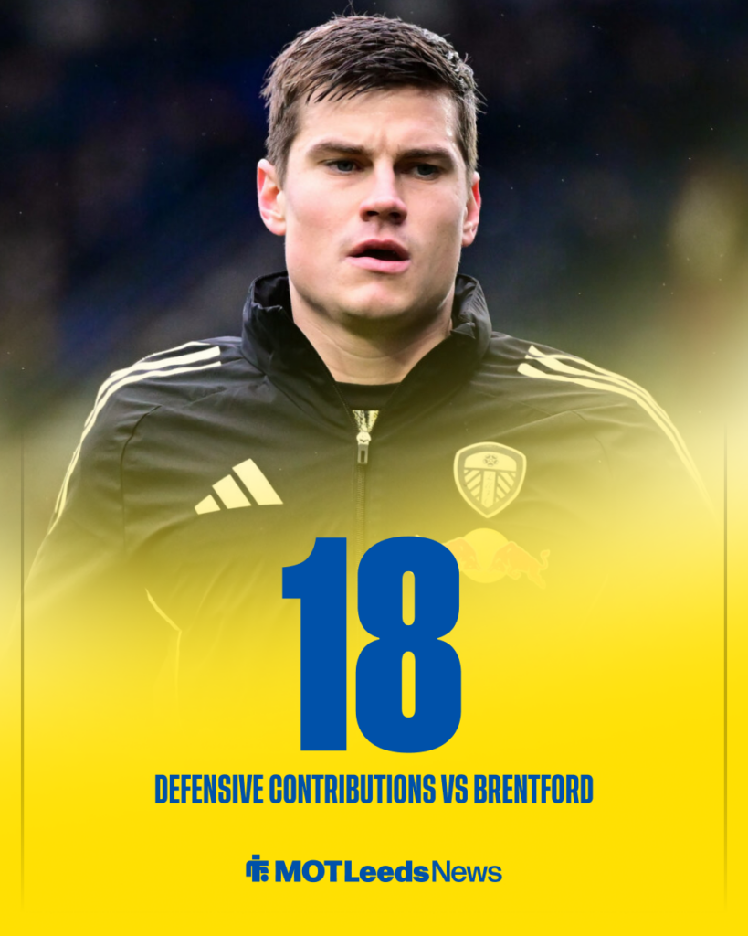 Leeds United Jaka Bijol stats vs Brentford