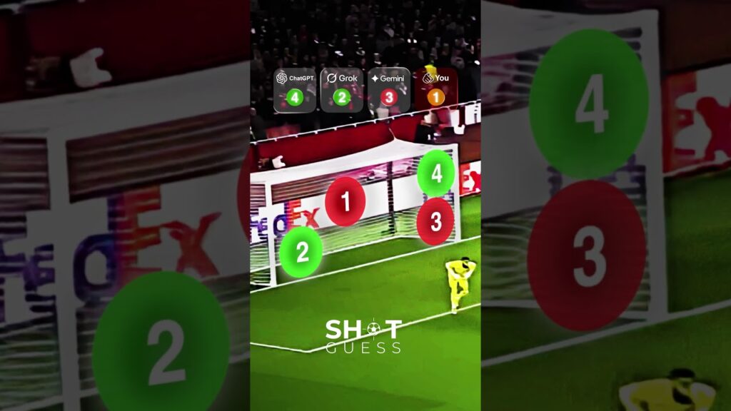 Can Raya Save This? Champions League 🤔 ShotGuess