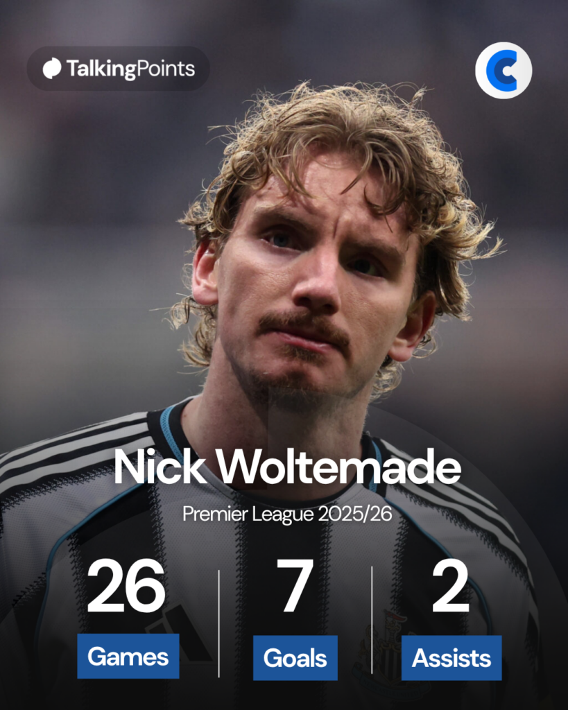 Nick Woltemade's stats