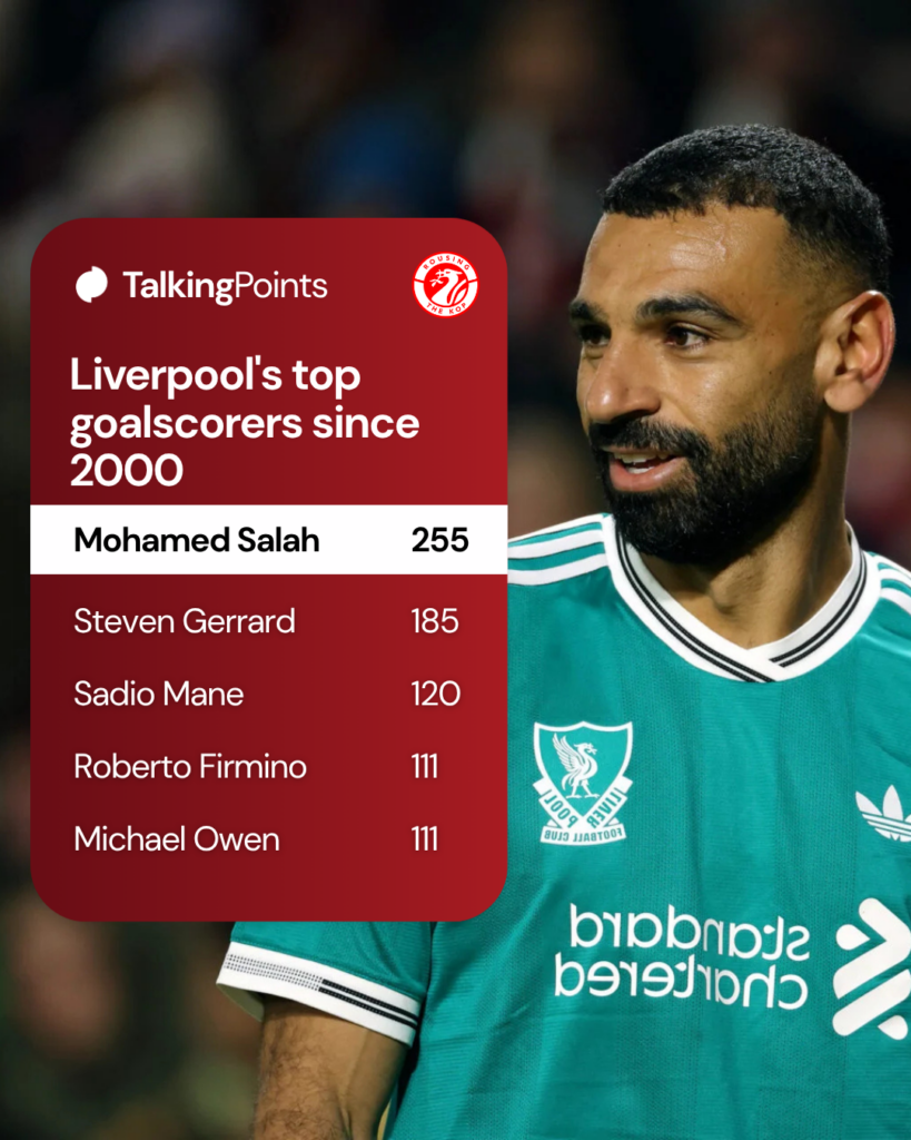 Mohamed Salah of Liverpool looks on during the Premier League match between Brentford and Liverpool at Gtech Community Stadium