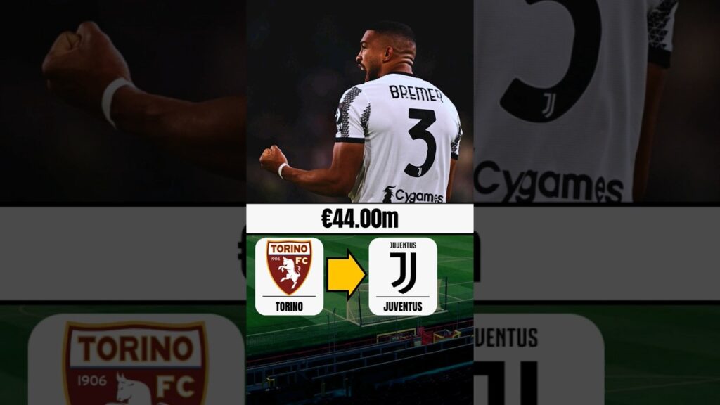 Bremer Juventus Transfer Value