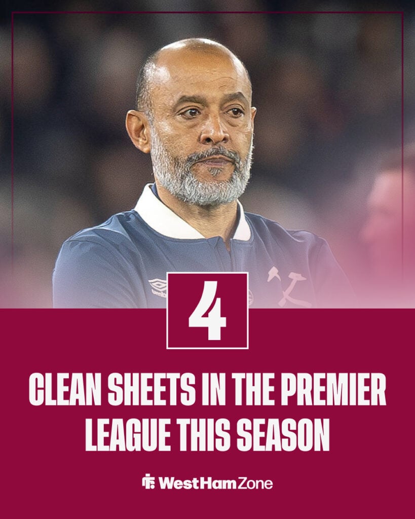 West Ham Premier League clean sheets in 2025-26 season