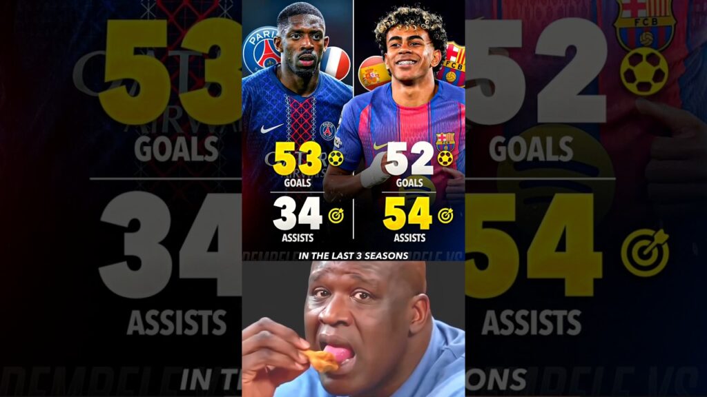 Quite Easy to Say that Yamal Successfully Replaced Dembele At Barcelona 😅🔥