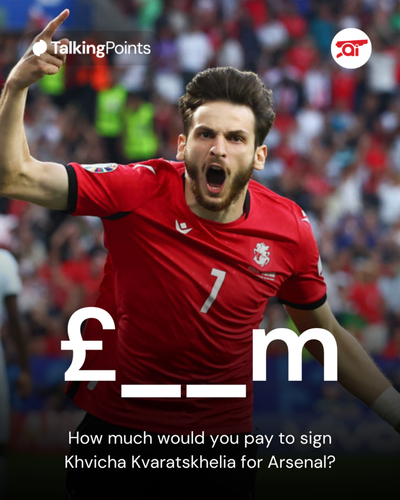 Image of Khvicha Kvaratskhelia celebrating after scoring for Georgia, overlaid a question asking Arsenal fans how much they would pay to sign him