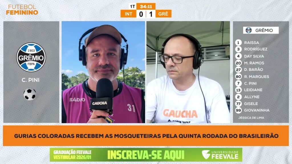 OS GOLS DE INTER 1x2 GRÊMIO NA NARRAÇÃO DE ANDRÉ SILVA | BRASILEIRÃO FEMININO | 28/03/2026