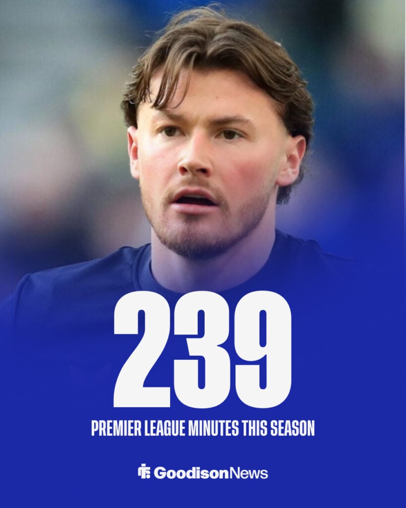 Nathan Patterson's stats for Everton this season.