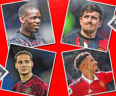 Manchester United record signings