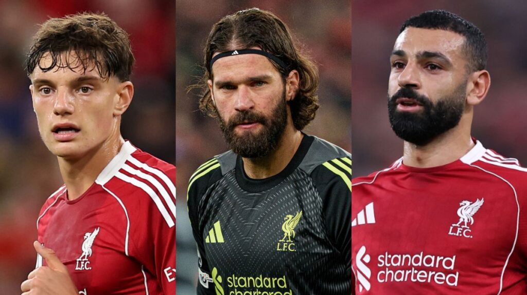 Liverpool injury news and return dates ahead of Man City after Giovanni Leoni update