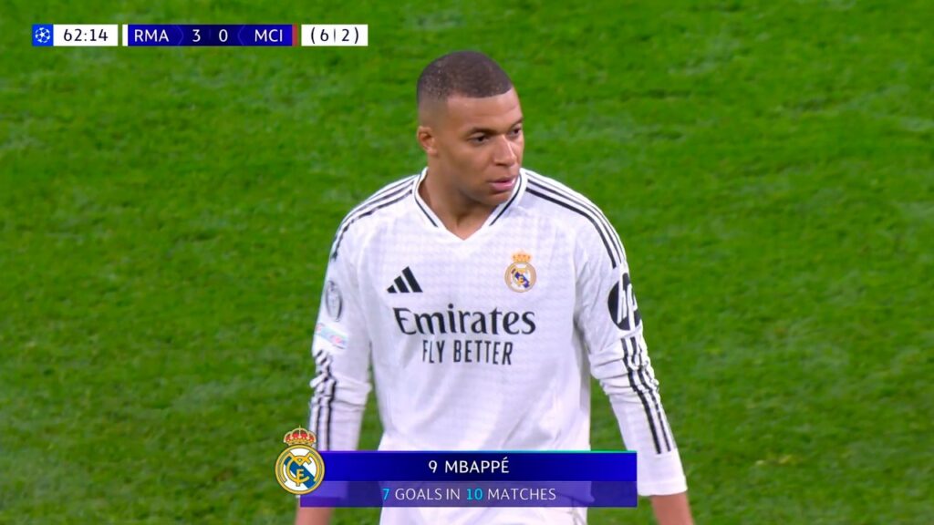 Kylian Mbappé 4 Performances That SHOCKED The World! 🤯