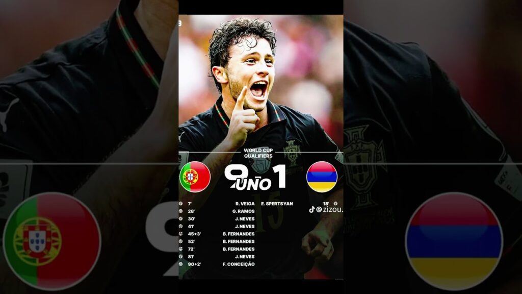 Portugal jugó sin Ronaldo… y todo salió mal #portugal