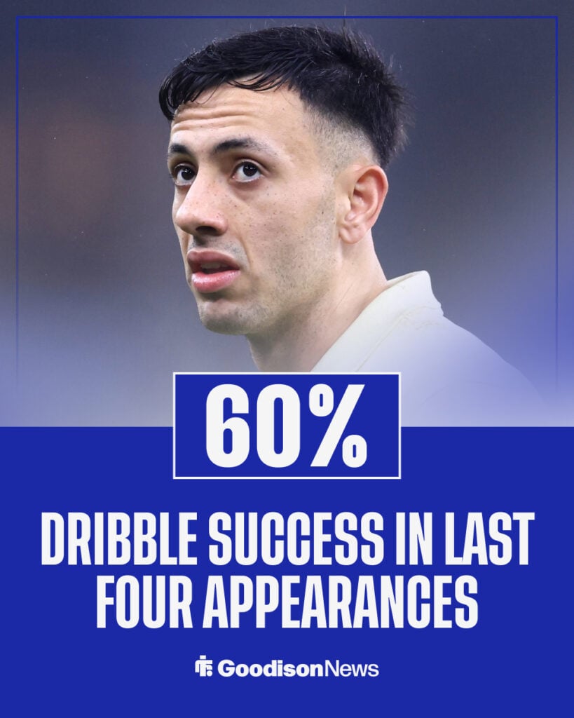 Dwight McNeil dribbling success