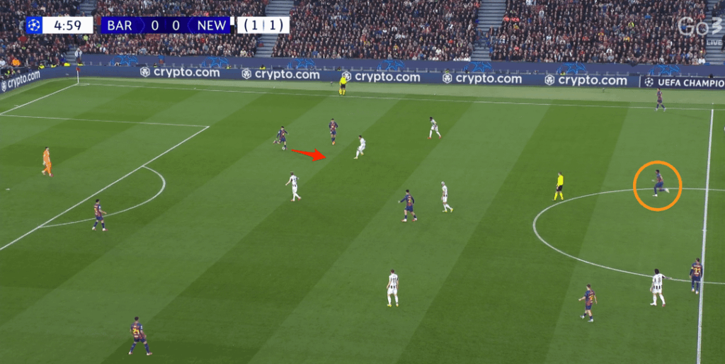 Tactical breakdown of the Barcelona vs. Newcastle match, 7–2.