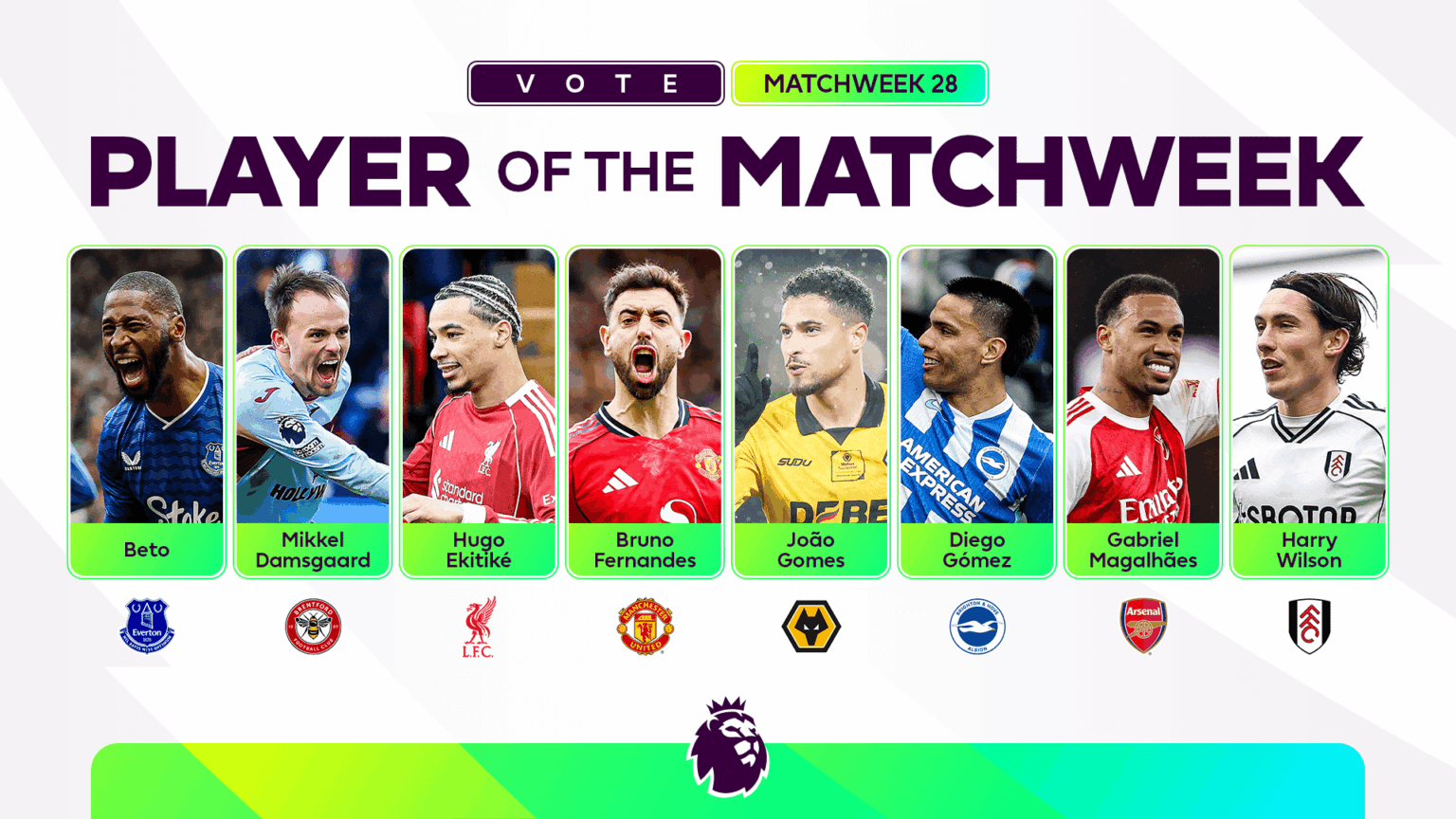Who is your player of the matchweek 28?