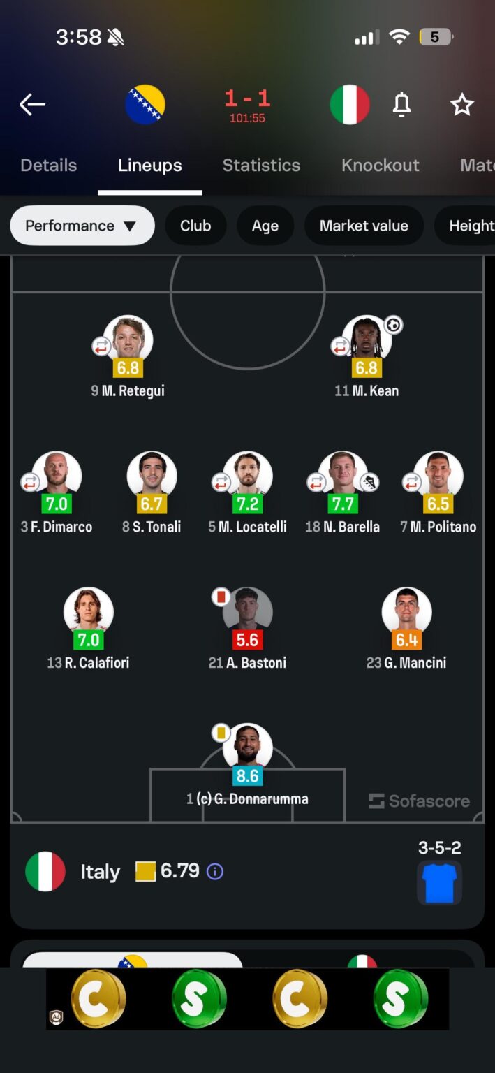 Gigi doing his thing