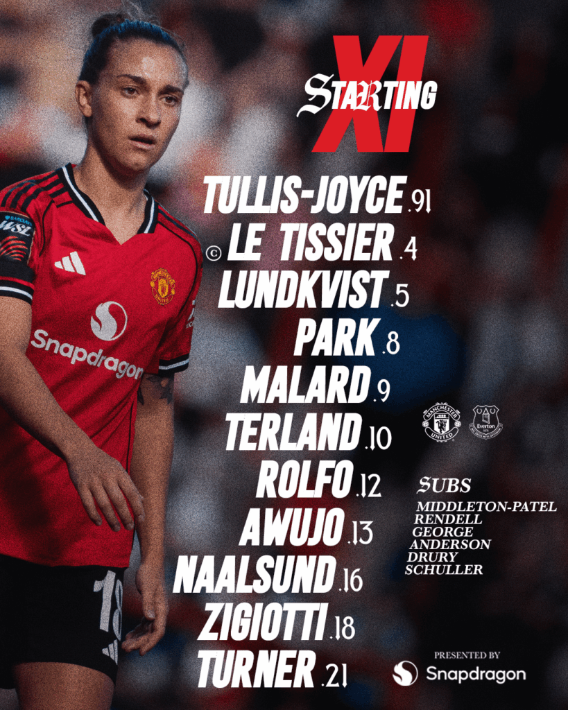 Man Utd Starting XI vs Everton, WSL Match 18 | Tullis-Joyce, Le Tissier (C), Lundkvist, Park, Malard, Terland, Rolfö, Awujo, Naalsund, Zigiotti, Turner.