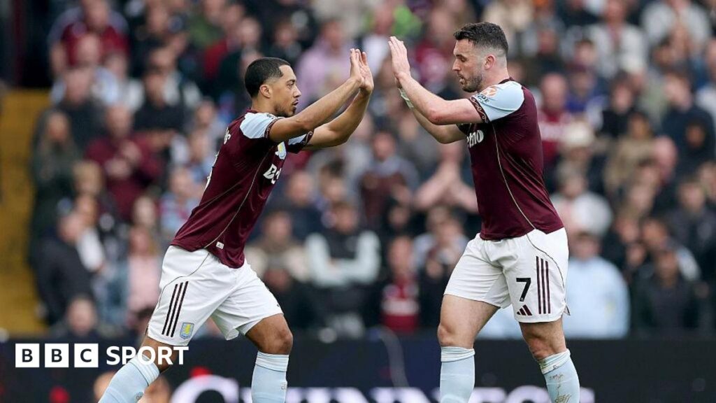 Aston Villa news: Opinion - 'Spring has sprung' thanks to John McGinn and Youri Tielemans returns