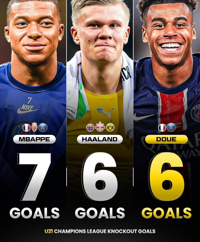 Can Doué score more knockout goals than both Mbappé and Haaland did before turning 21?